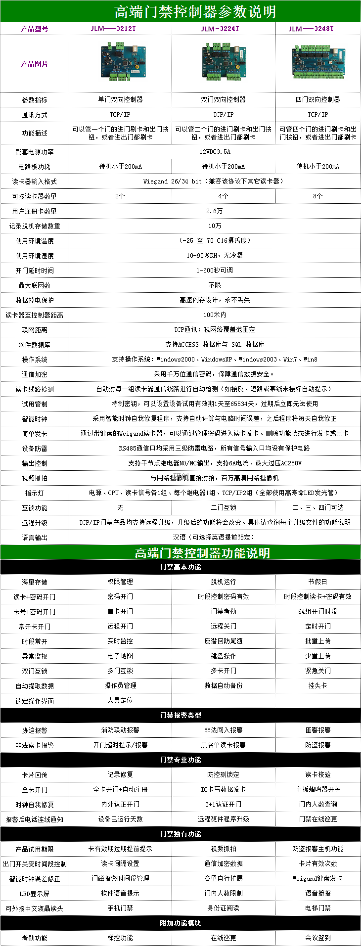 &#21315;&#20159;&#20307;&#32946;&#30331;&#24405;&#32593;&#31449;&#65288;&#20013;&#22269;&#65289;&#38598;&#22242;&#26377;&#38480;&#20844;&#21496;